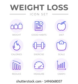Weight Loss Outline Icon Set