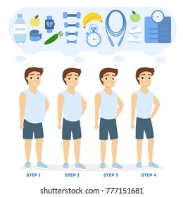 Weight loss progress. From fat to fit man.