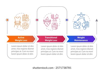 Weight loss rectangular infographics. Obesity management, nutrition. Vitamins, sport. Visualization template 3 options. Horizontal flowchart with line icons