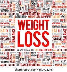 Weight Loss - the reduction in body weight, typically as a result of losing fat, muscle, or water , word cloud concept background