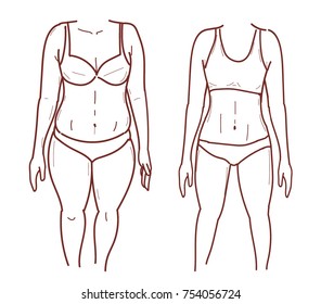 Weight loss result