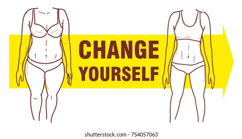 Weight loss result