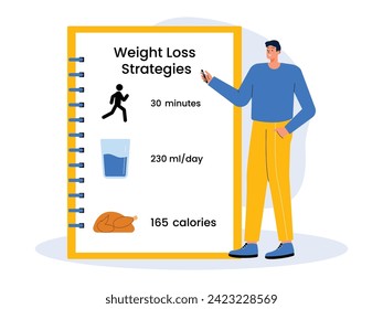 Estrategia de pérdida de peso, es decir, alimentación y consumo de alimentos nutritivos, ilustración vectorial.