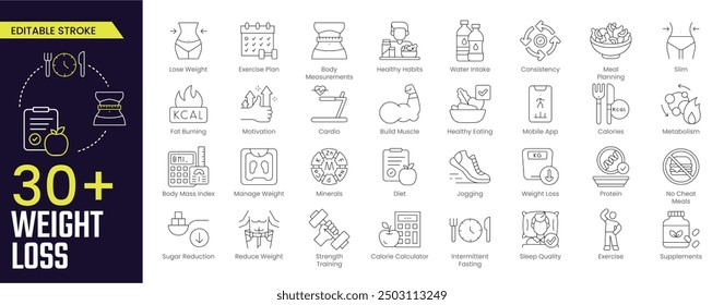 Weight Loss Stroke icon collections. Containing diet, manage weight, calories, healthy eating, cardio, fat burning, meal planning and exercise icons. Editable Stroke icon collection Outline icon.