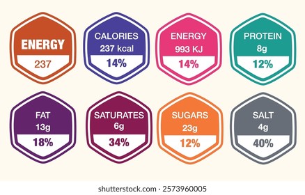 Weight Loss Stroke icon collections. Containing diet, manage weight, calories, healthy eating, cardio, fat burning, meal planning, body measurement and exercise icons. Editable Stroke icon collection