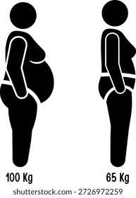 Transformación de pérdida de peso y progreso de la dieta Stick Figura Ilustración vectorial