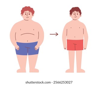 Weight Loss Transformation, Man Body from Overweight until Slim