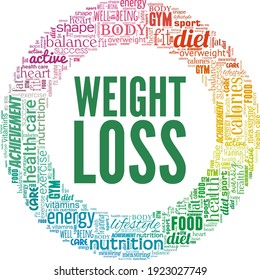 Weight Loss Vector Illustration Word Cloud Stock Vector (Royalty Free ...