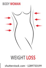 Weight loss. Woman body, waist. Diet. Vector illustration