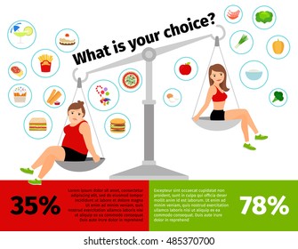 Weight loss woman scales infographics. Healthy and unhealthy food vector illustration