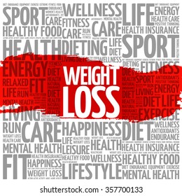 Weight Loss word cloud background, health concept