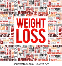 Weight Loss word cloud background, health concept