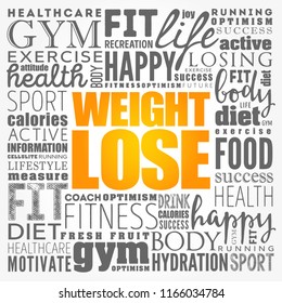 Weight Loss word cloud collage, health concept background
