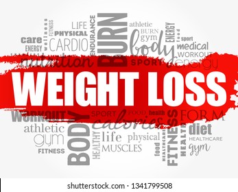Weight Loss word cloud collage, health concept background