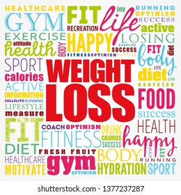 Weight Loss word cloud collage, health concept background