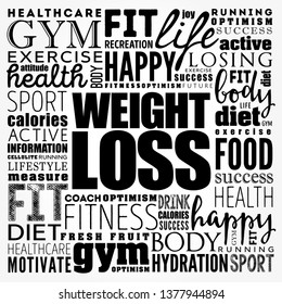 Weight Loss word cloud collage, health concept background