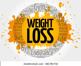 Weight Loss word cloud collage, health concept background