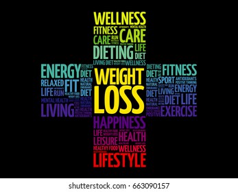 Weight Loss word cloud collage, health cross concept