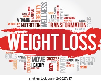 WEIGHT LOSS word cloud, fitness, sport, health concept