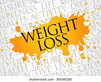 WEIGHT LOSS word cloud, fitness, sport, health concept