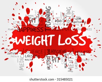 WEIGHT LOSS word cloud, fitness, sport, health concept