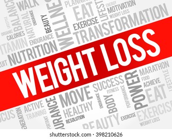 WEIGHT LOSS word cloud, fitness, sport, health concept