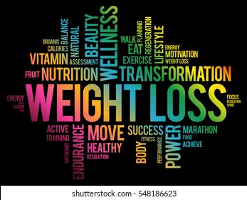 WEIGHT LOSS word cloud, fitness, sport, health concept