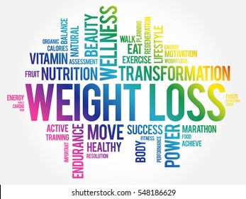 WEIGHT LOSS word cloud, fitness, sport, health concept