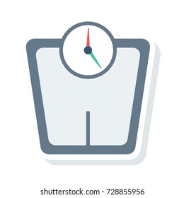 weight machine 
