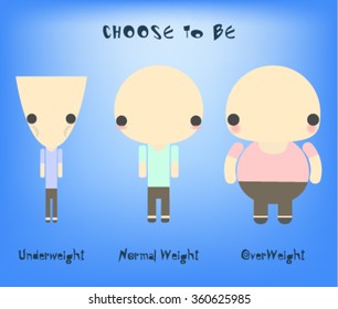 Weight Management