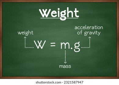 Fórmula física del peso en el vector de pizarra verde