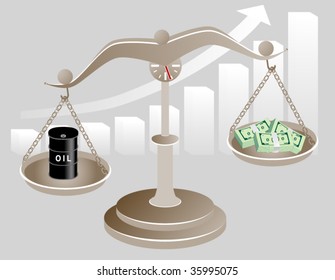 Weight scale