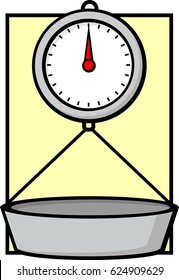 weight scale