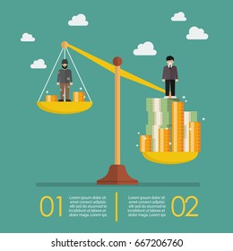 Weight scale between rich man and poor man infographic. Business metaphor concept