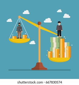 Weight scale between rich man and poor man. Business metaphor concept