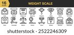 Weight Scale icon set. Includes kilograms, machine, measuring, scale, and More. Outline icons vector collection.