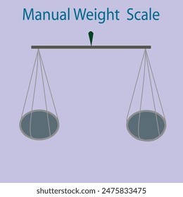 Weight scale, Manual weight scale, Old vector weight scale