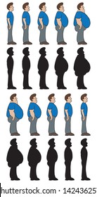 Weight stages. Man shown going from thin to chubby and chubby to thin. Also in silhouette.