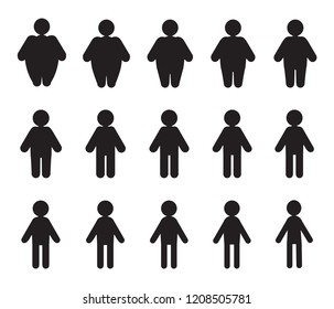 Weightloss icon for healthy lifestyle illustration isolated on wite background for sprite sheet animation. Set of different body human silhouettes transformation from fat to thin