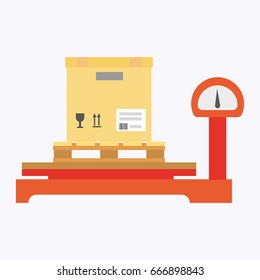 Weights for heavy packedges with cardboard box on