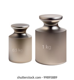 weights measure the weight of metal isolated