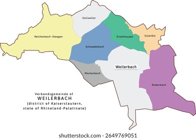 Mapa de Weilerbach verbandsgemeinde do distrito de Kaiserslautern na Renânia-Palatinado (Renânia-Palatinado), Alemanha. Vetorizado. Cores retroativas
