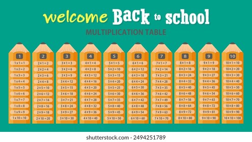 Bienvenido de nuevo a la mesa de multiplicación escolar con lápices. Diseño de Vector.