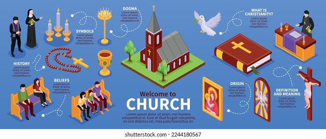 Welcome to church isometric infographics illustrated origin and history of christianity definition and meanings vector illustration