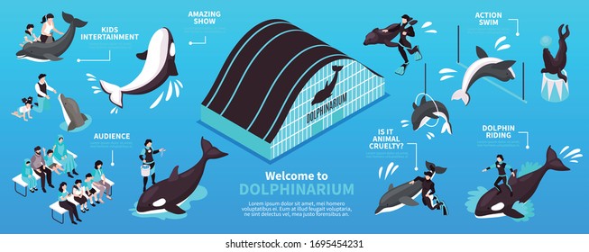 Welcome to dolphinarium isometric infographics layout with dolphin riding and kids entertainment elements horizontal vector illustration