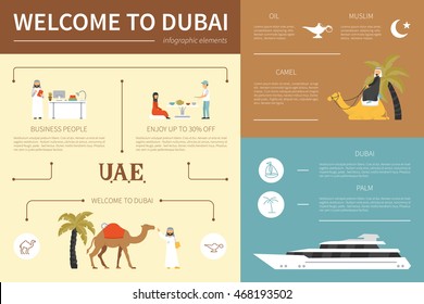 Welcome to Dubai infographic flat vector illustration. Presentation Concept