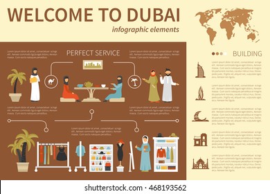 Welcome to Dubai infographic flat vector illustration. Presentation Concept