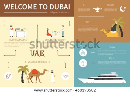 Welcome to Dubai infographic flat vector illustration. Presentation Concept