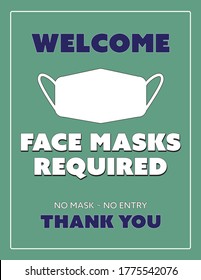 Welcome Face Masks Required Sign PPE