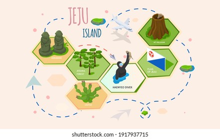 Welcome to Jeju island in South Korea, traditional landmarks, symbols, popular place for visiting tourists, jeju green tropical island travel concept. Korean land with traditional attractions